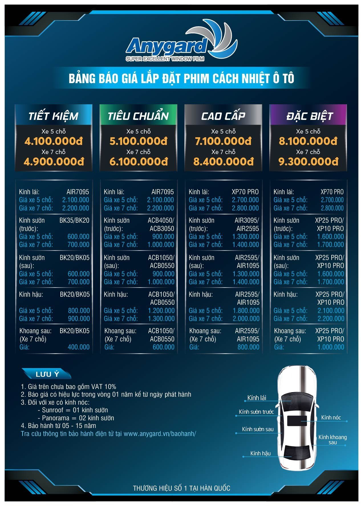 Bảng giá dán film cách nhiệt xe Ô tô Anygard